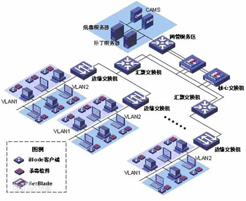 北京凌猫科技发展有限公司:案例解读与未来展望